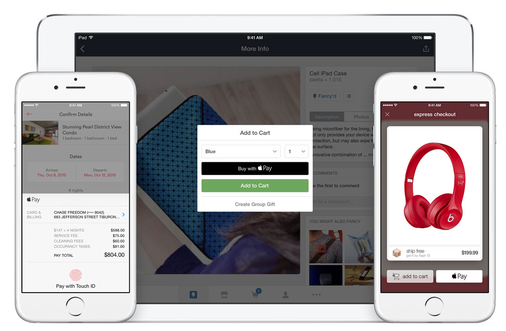 Apple Pay - Image from Apple.com